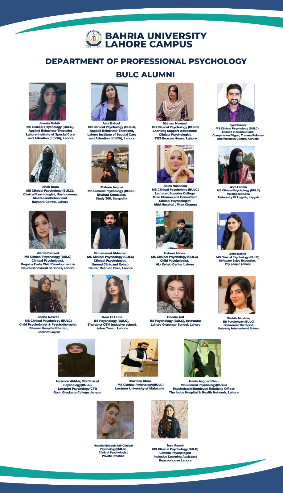 Department of Professional Psychology BULC Alumni